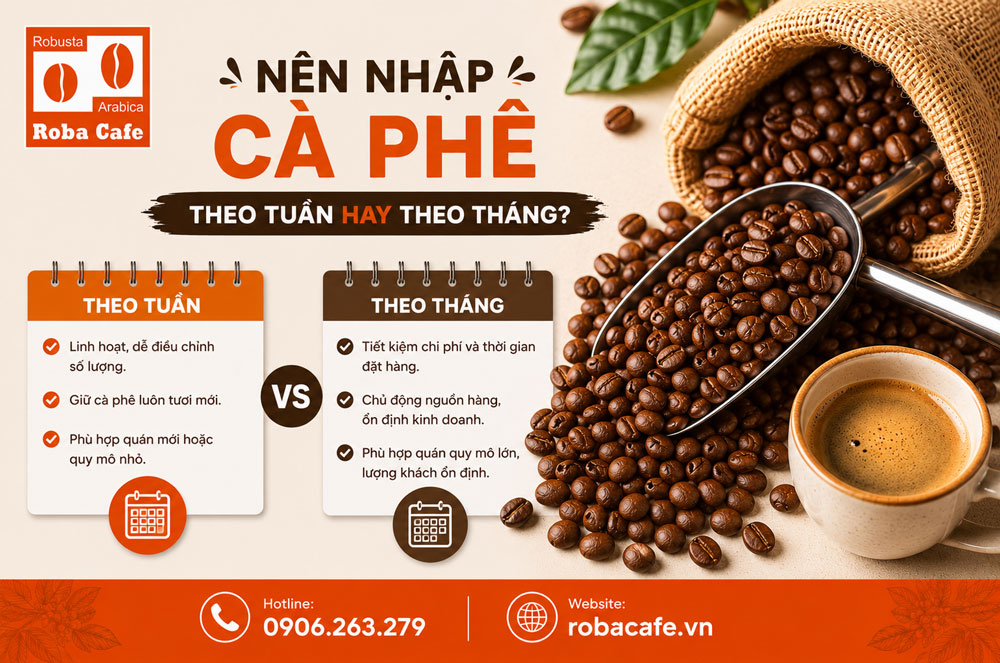 nên nhập cà phê theo tuần hay theo tháng